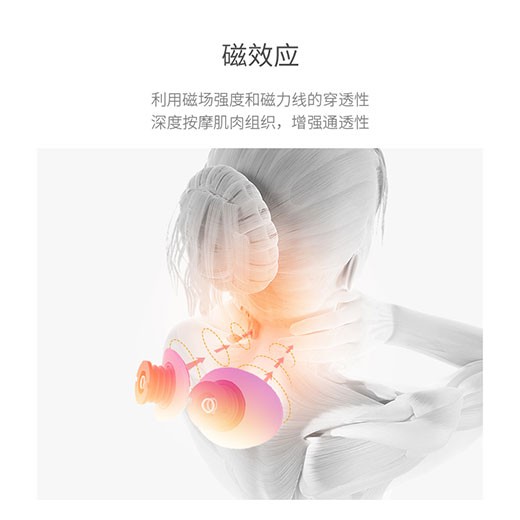 低頻電脈沖、磁效應(yīng)、環(huán)型牽引三位一體按摩儀
